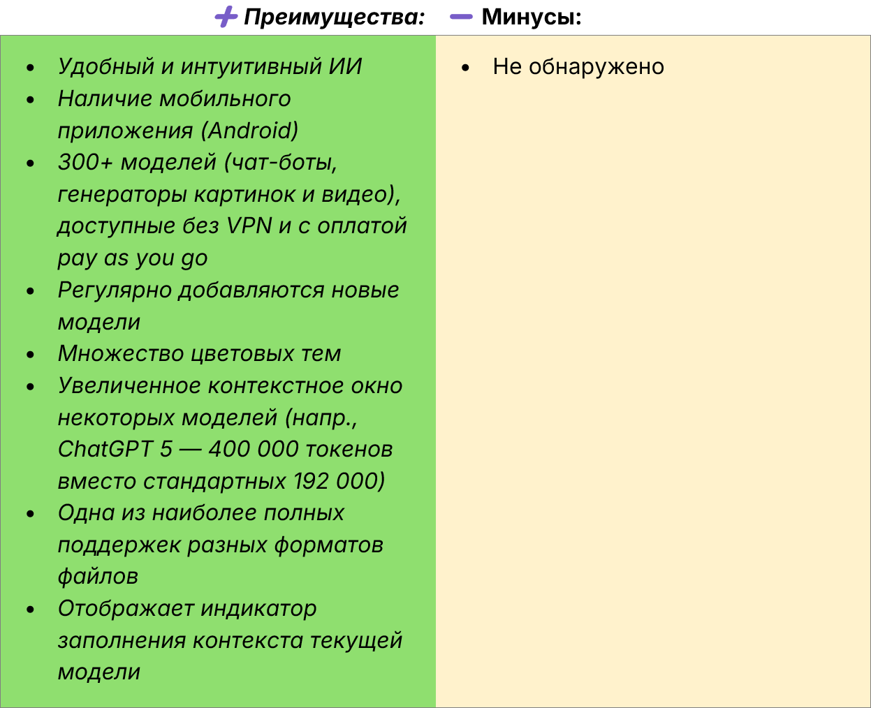 Как скачать все нейросети на компьютер: 9 лучших программ для Windows-Linux-macOS - 73